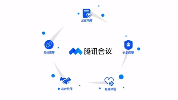 腾讯会议的注意事项和影响有哪些？