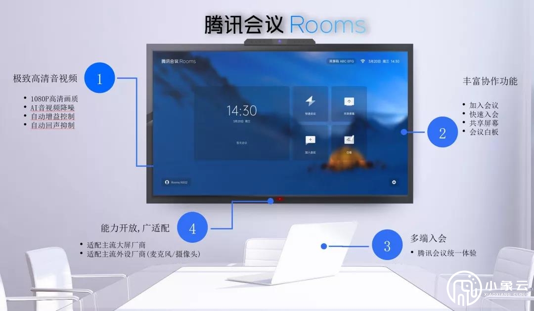 腾讯会议有哪些版本、如何选择？