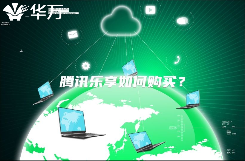 腾讯乐享如何购买？