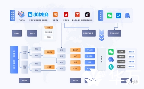 20250228_企业微信CRM管理_20250228_133756_2130.jpg